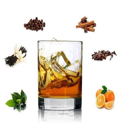 Spicy Rum Fragrance Oil